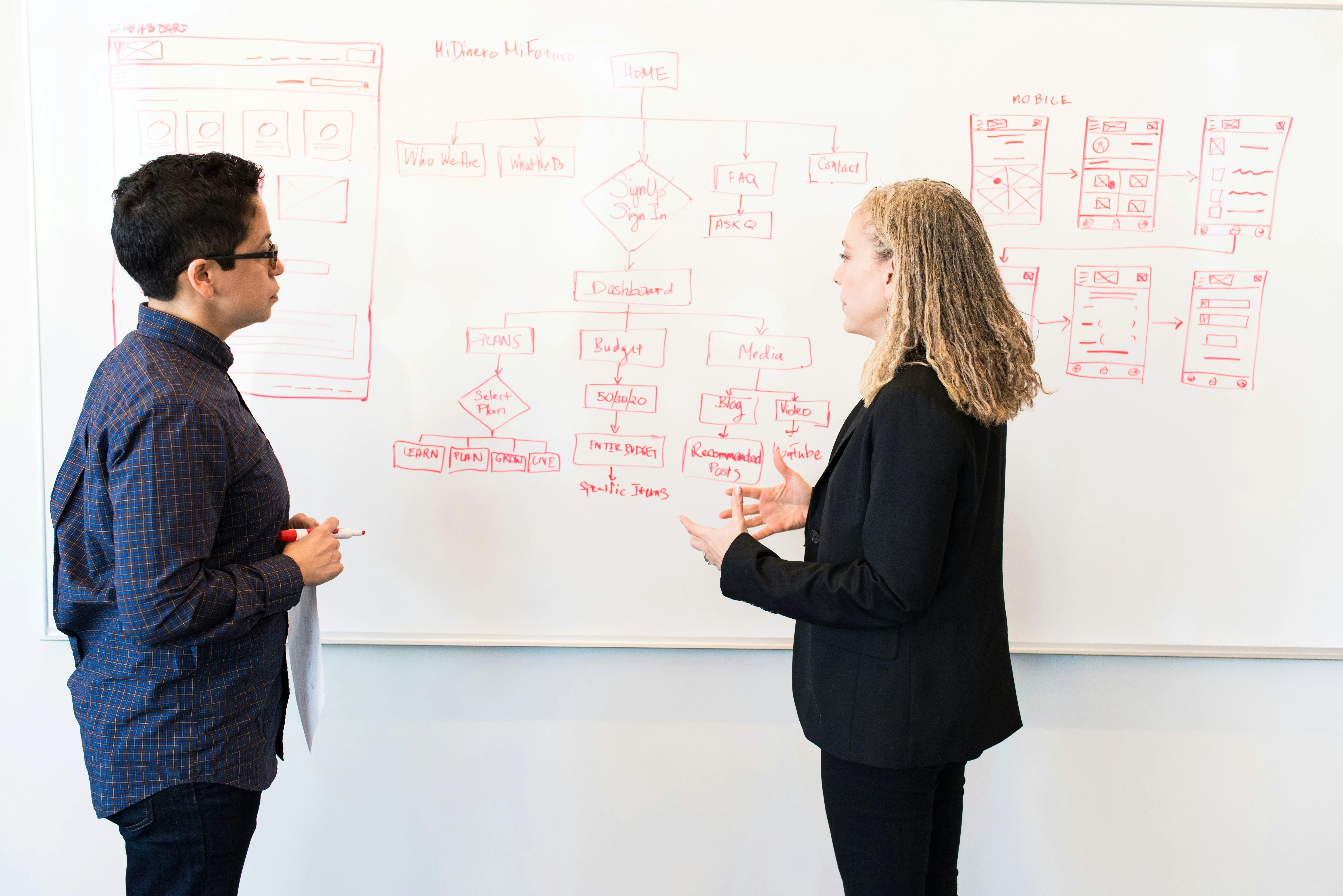 Digital Transformation & Technology Consulting